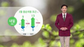 [날씨] 내일 오늘보다 기온 더 올라...큰 일교차 주의