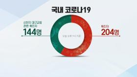 [기자브리핑] 신천지·청도 국내 코로나19 '뇌관' 될까?