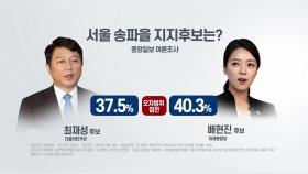 '리턴매치' 송파을 최재성 37.5% 배현진 40.3%···오차범위 접전