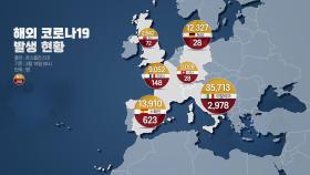 지구촌 뒤흔든 코로나19...유럽 사망·확진, 중국 넘어서