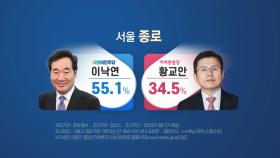 [앵커리포트] 총선 여론조사...서울과 부산의 격전지