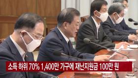 [YTN 실시간뉴스] 소득 하위 70% 1,400만 가구에 재난지원금 100만 원