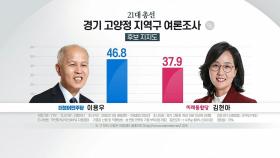 고양정 이용우 46.8 vs 김현아 37.9...고민정·오세훈 '접전'