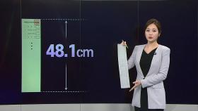 [앵커리포트] 48cm 투표 용지...18년 만에 손 개표