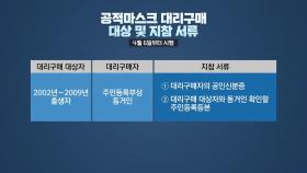 내일부터 초중고생·입원환자 공적 마스크 대리구매 가능