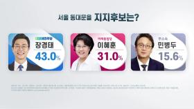 동대문을 장경태 43% 선두...이혜훈 31%·민병두 15%