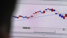 증시 주변 자금 사상 최대...본격적인 '머니 무브'