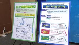 코로나 위기 극복 울산형 뉴딜사업...7조3천억 원 투입