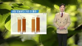 [날씨] 내일 오늘보다 기온 더 올라...자외선 지수 '매우 높음'