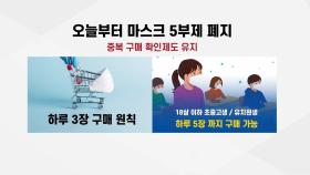 [앵커리포트] 오늘부터 마스크 5부제 폐지...18살 이하 5장 구매 가능