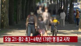 [YTN 실시간뉴스] 오늘 고1·중2·초3∼4학년 178만 명 등교 시작