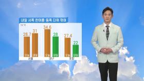 [날씨] 내일 서쪽 한여름·동쪽 더위 꺾여...서울 올해 들어 가장 더워