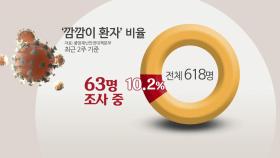 [뉴스라이브] '깜깜이 감염' 10% 넘어...'10명 중 8명' 수도권 집단 감염 위험
