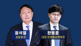 [뉴있저] '검언유착 의혹' 한동훈, 윤석열 검찰총장 최측근