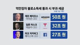 미국 억만장자 불로소득세 현실화되나?...60% 세율 적용