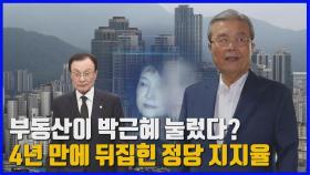 [나이트포커스] 박근혜 탄핵 뒤 4년 만에 정당 지지율 역전...통합>민주