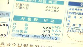 소상공인-취약계층 도시가스·전기요금 납부기한 3개월 연장
