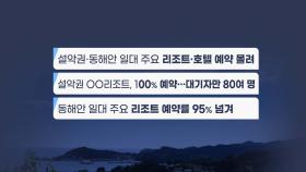 [뉴있저] 귀성 자제하랬더니 '추캉스' 인파는 급증...방역 비상