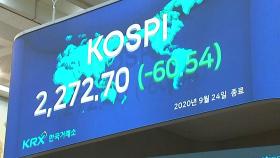 코스피 2.59 %·코스닥 4.33% 급락...