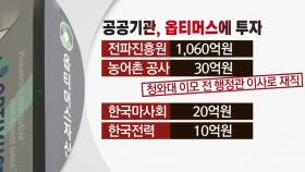 라임·옵티머스 사태 일파만파...윤석열 