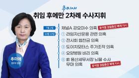 전례 없는 무더기 수사지휘...