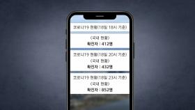 [앵커리포트] 코로나19 재확산 우려에...가짜뉴스도 '기승'