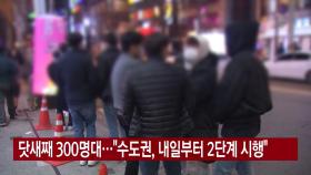 [YTN 실시간뉴스] 닷새째 300명대...