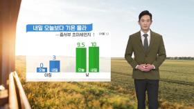 [날씨] 내일 오늘보다 기온 올라...중서부 초미세먼지↑