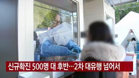 [YTN 실시간뉴스] 신규확진 500명 대 후반...2차 대유행 넘어서