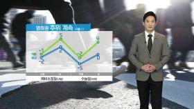 [날씨] 내일 영하권 추위 계속...찬 바람에 체감온도 더 낮아