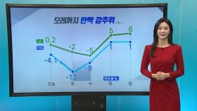 [날씨] 서울·경기 북부 대부분 눈 그쳐...모레까지 반짝 강추위