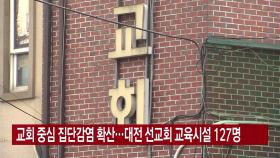 [YTN 실시간뉴스] 교회 중심 집단감염 확산...대전 선교회 교육시설 127명