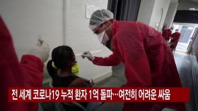 [YTN 실시간뉴스] 전 세계 코로나19 누적 환자 1억 돌파...여전히 어려운 싸움