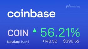 가상화폐 거래소 '코인베이스' 나스닥 상장...31%↑