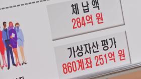 서울시, 고액 체납자 가상화폐 압류...전국 지자체 처음