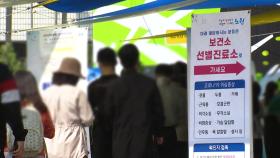 신규확진 556명, 사흘 만에 6백 명 아래로...거리두기 3주 더 유지