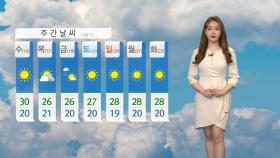 [날씨] 오늘 30℃ 안팎 더위...내일 흐리고 남부 비