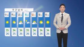 [날씨] 내일도 찜통더위 계속...서울 35도