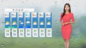 [날씨] 무더위 속 '소나기'...우산 챙기세요!