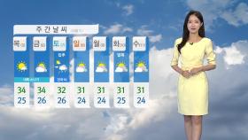 [날씨] 서울 하루 만에 다시 열대야...낮 더위 계속