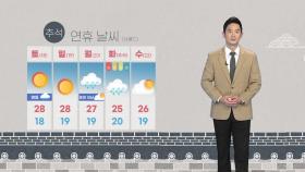 [날씨] 내일 태풍 '찬투' 영향...제주·충청 이남 '비'