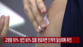 [YTN 실시간뉴스] 고령층 90%·성인 80% 접종 완료하면 단계적 일상회복 추진