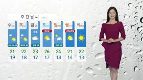 [날씨] 내일 서울 한낮 25도...충청 이남 늦더위