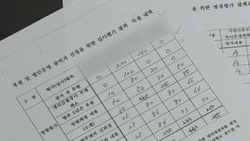 모 중견 건설사, 복지 법인 인수 두고 금품 로비 의혹