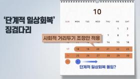 [뉴스큐] 18일부터 수도권 8명 모임 가능...방역 완화 '첫발?'