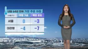 [날씨] 올 가을 첫 한파특보...내일 서울 아침 기온 0도