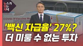 [뉴있저] '백신 주권' 시대인데 자급율 27%?