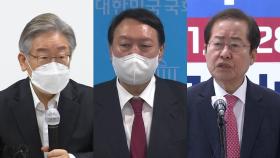 '음식점 허가 총량제' 발언 논란...윤석열 vs 홍준표 신경전 가열