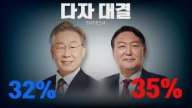 [나이트포커스] 다자 대결 윤석열 35%·이재명 32% (전국지표조사)