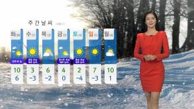 [날씨] 내일 추위 주춤, 중부 지방 '미세먼지 기승'